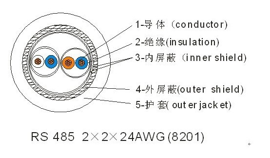 201705141652267550