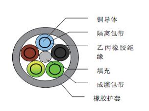 九五至尊VI老品牌值得信任 -官方网站