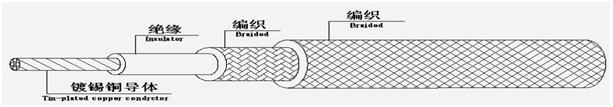 九五至尊VI老品牌值得信任 -官方网站
